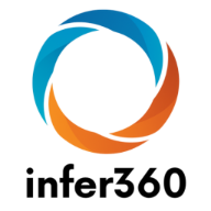 infer360